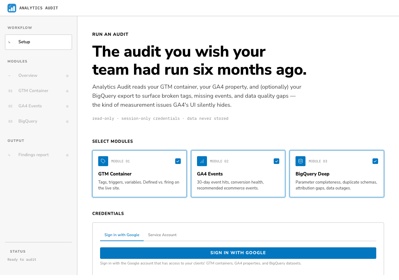 Analytics Audit
