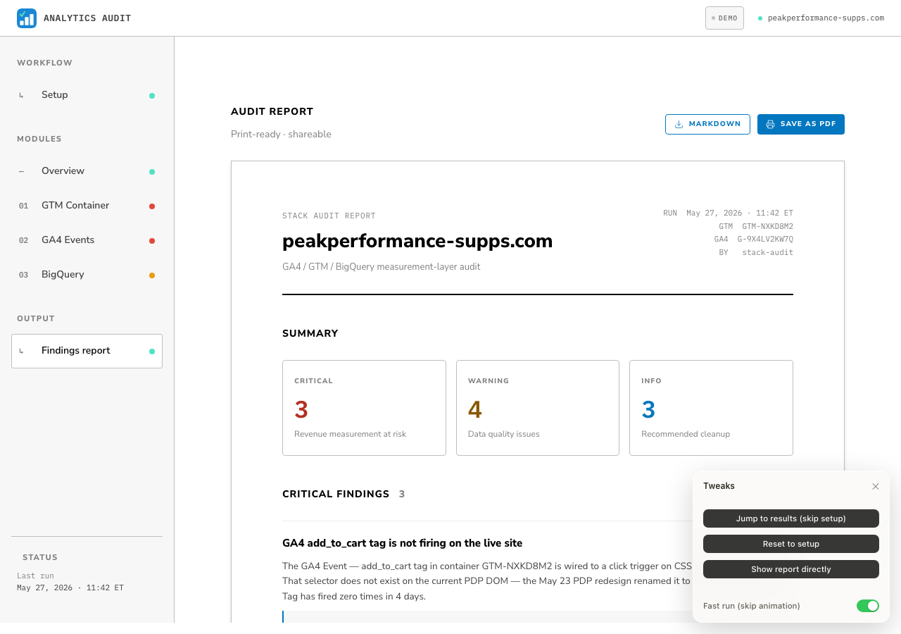 Analytics Audit thumbnail 5